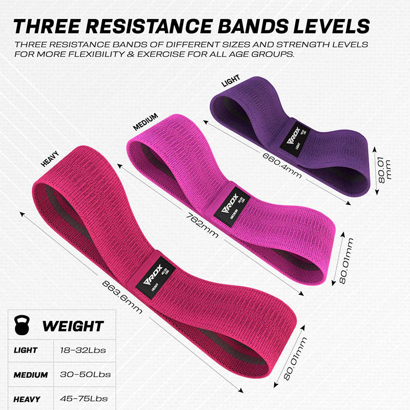 RDX CP Fasce Di Allenamento Per La Resistenza Del Tessuto Per Carichi Pesanti Per Il Fitness - Image 4