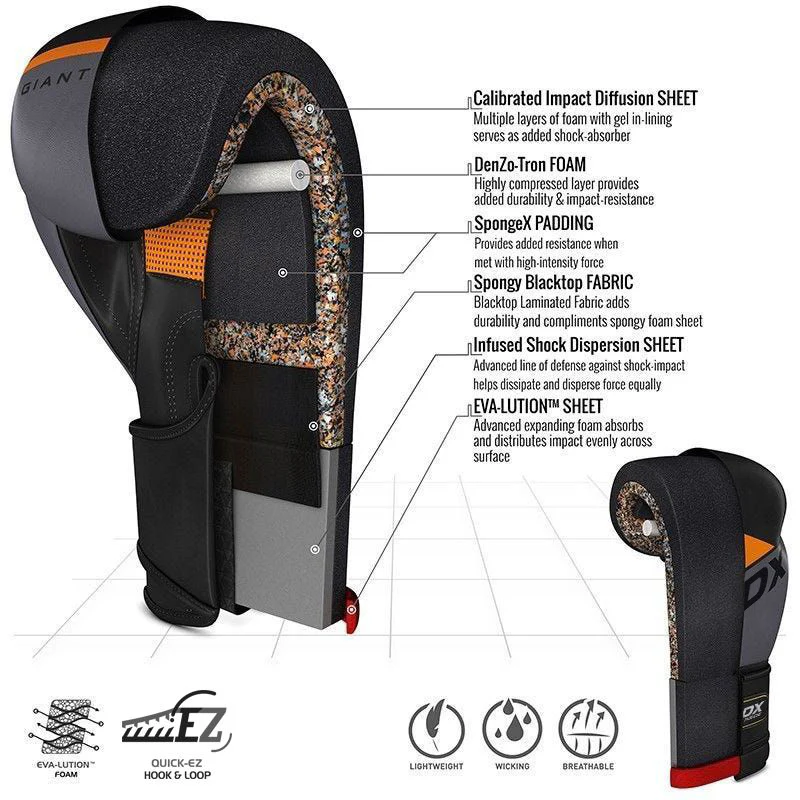 RDX R8 6 Oz Guanti Da Boxe Per Bambini - Image 5