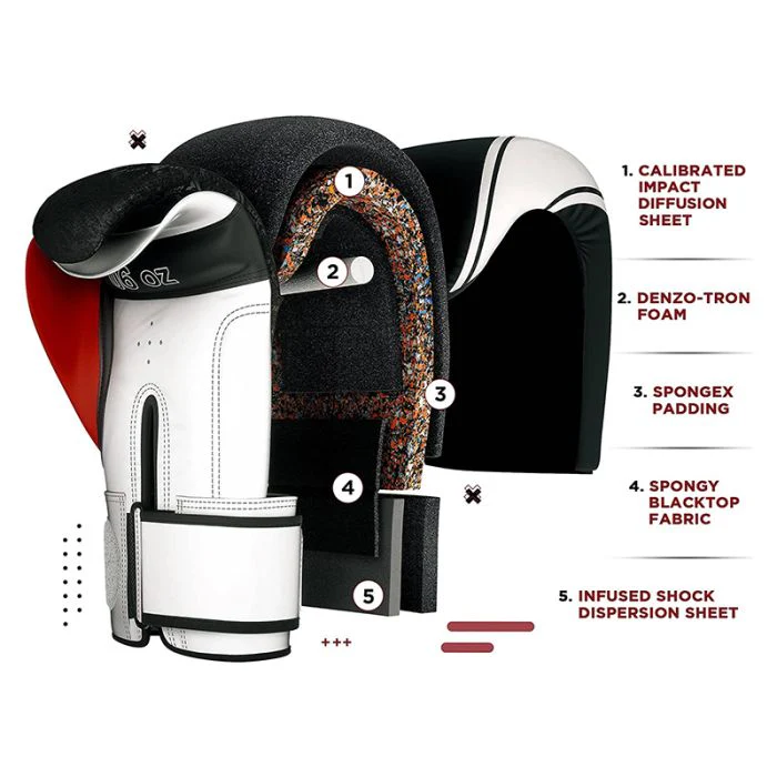 RDX 4B Robo Guanti Da Boxe Per Bambini - Image 20